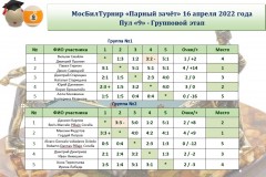 1_-группы-160422