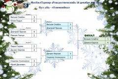 МБТ-олимпийка-итог-181221