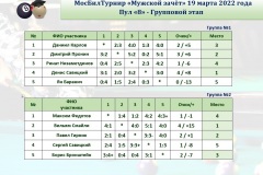 Групповой-этап-190322