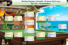 МосБилТурнир_Протокол_Олимпийка_300722-ФИО-и