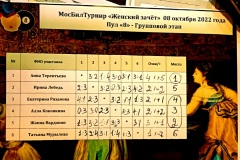 Женский-зачет-бильярд-турнир-Московский-университет-бильярда