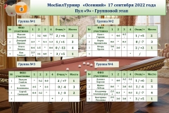 МосБилТурнир_Протокол_группы_170922-ФИО_и